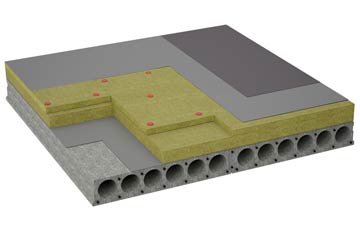 considerations of Benthoul flat roofing insulation